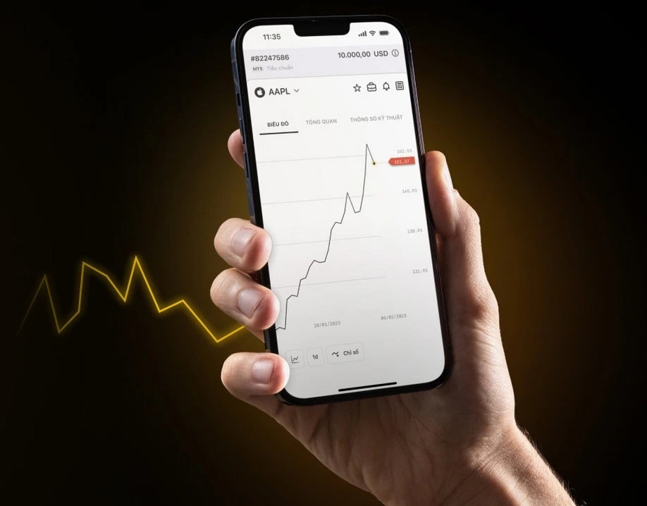 Instructions on how to Link Exness to Tradingview