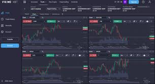 Unlocking the Future of Trading with Team PrimeXBT Unlocking the Future of Trading with Team PrimeXBT